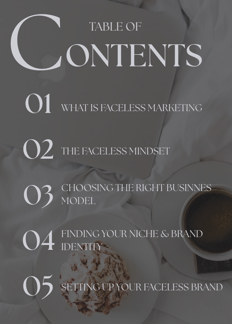 Faceless Marketing Guide for Beginners - How to Build & Monetize a Faceless Brand in 60 Days