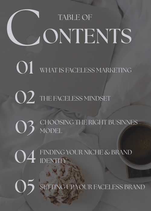 Faceless Marketing Guide for Beginners - How to Build & Monetize a Faceless Brand in 60 Days