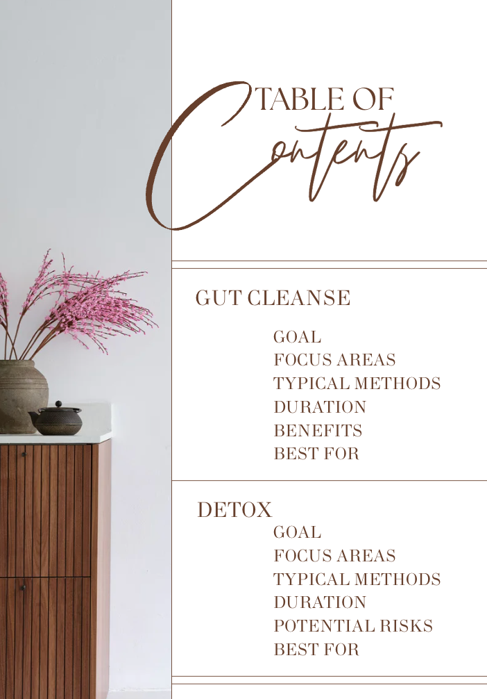 Glow from Within -  Learn How to Gut Cleanse & Detox Your Body / Beginner Friendly