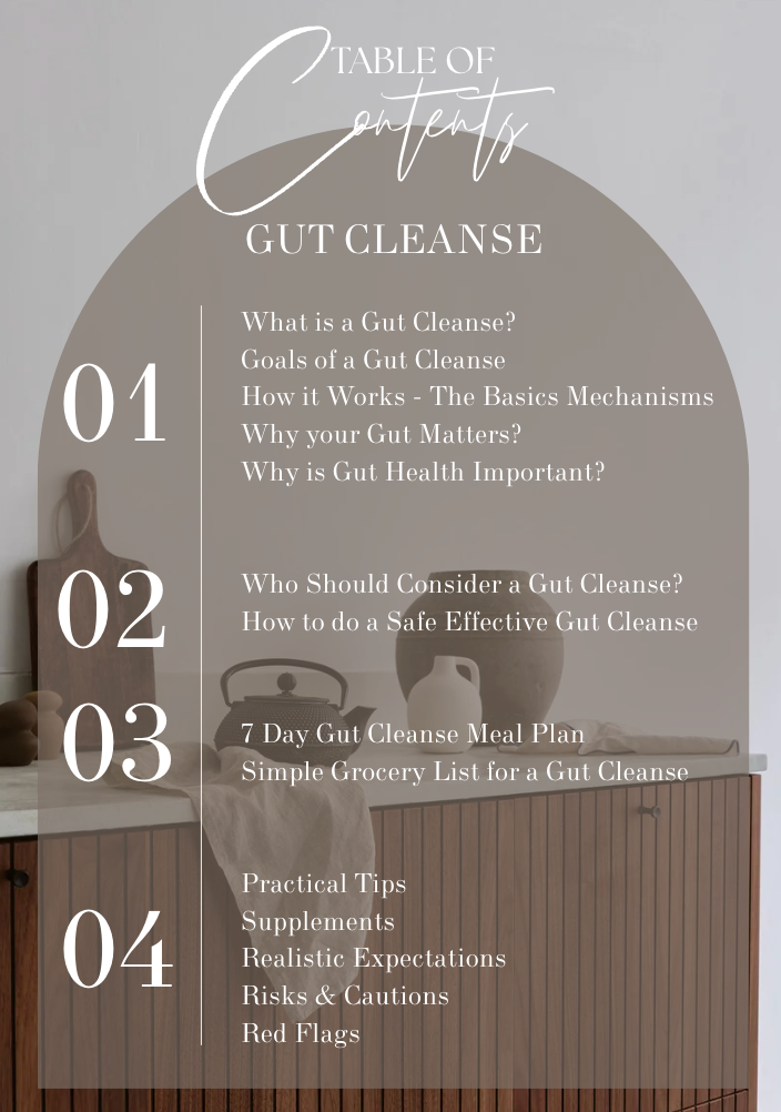 Glow from Within -  Learn How to Gut Cleanse & Detox Your Body / Beginner Friendly