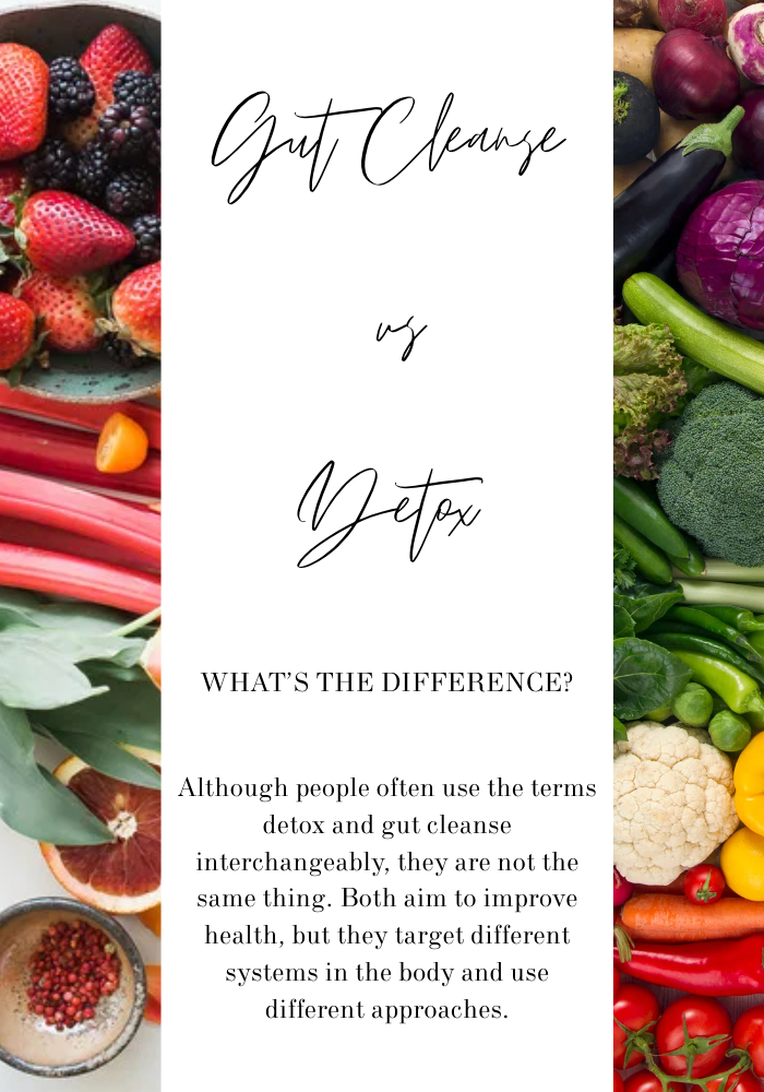 Glow from Within -  Learn How to Gut Cleanse & Detox Your Body / Beginner Friendly